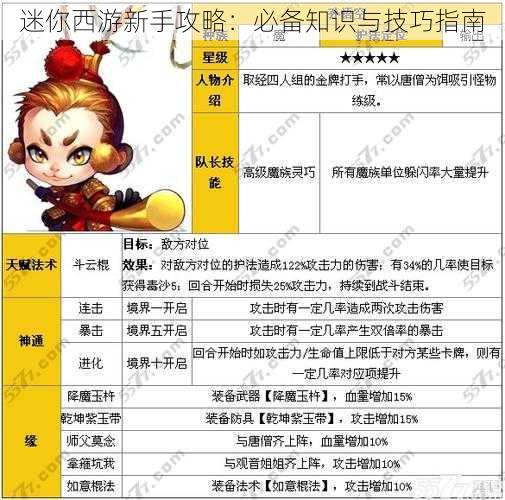 迷你西游新手攻略:必备知识与技巧指南