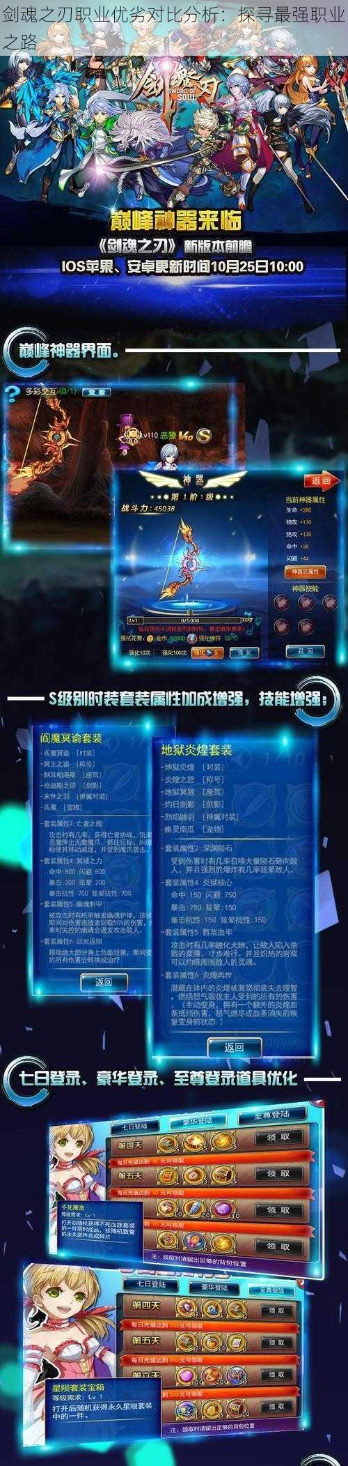 剑魂之刃职业优劣对比分析:探寻最强职业之路