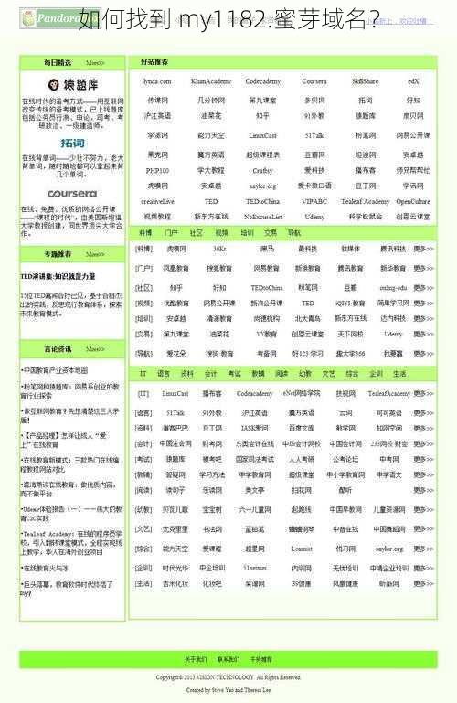 如何找到 my1182.蜜芽域名?